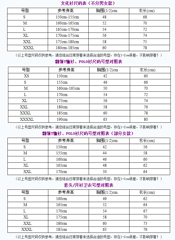 中國T恤衫產品尺碼大全！(圖1)